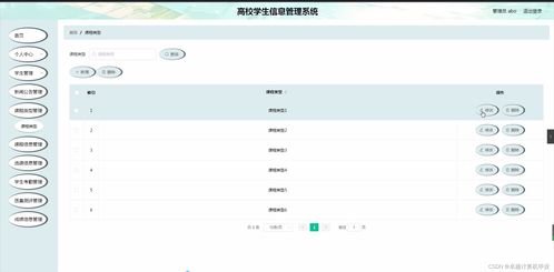 基于SpringBoot的高校學(xué)生信息管理系統(tǒng)設(shè)計(jì)與實(shí)現(xiàn)